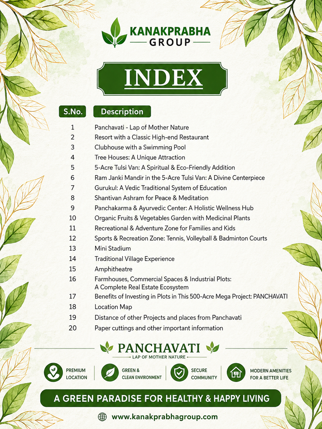 651 Sq.Ft Premium Plot at Panchavati – Lap of Mother Nature, Prayagraj
