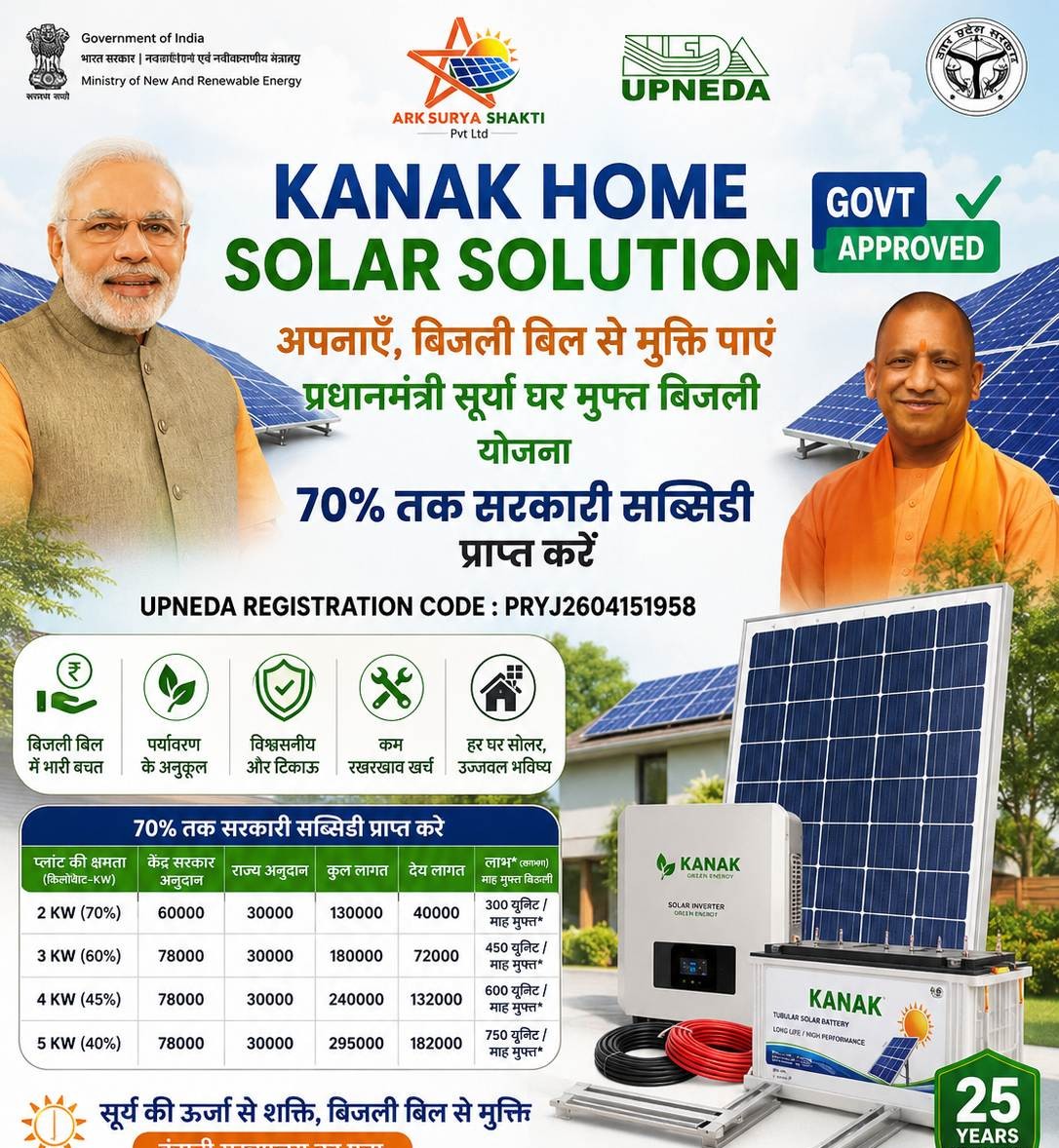 4KVA Solar Rooftop System – PM Surya Ghar Muft Bijli Yojana Approved