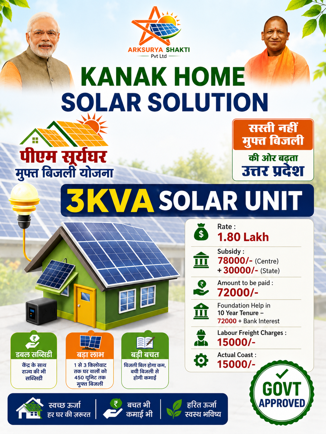 3KVA Solar Rooftop System – PM Surya Ghar Muft Bijli Yojana Approved