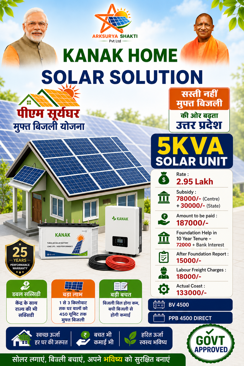 5KVA Solar Rooftop System – PM Surya Ghar Muft Bijli Yojana Approved